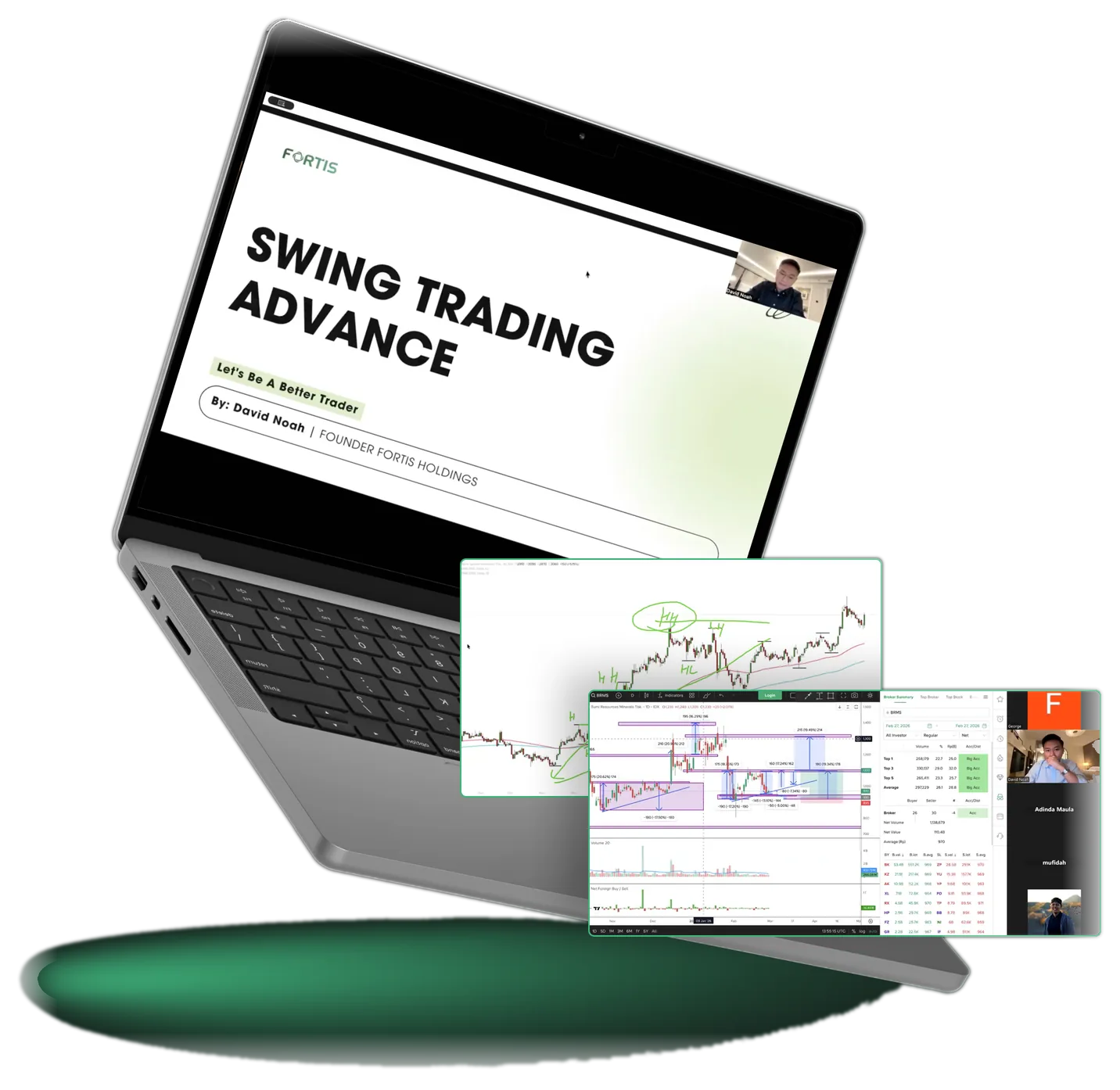 Materi Swing Trading Advance
