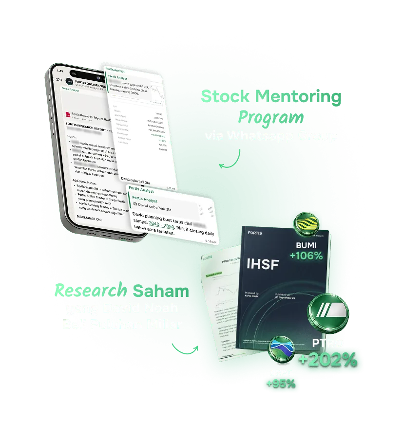 Stock Mentoring Program via Whatsapp Group